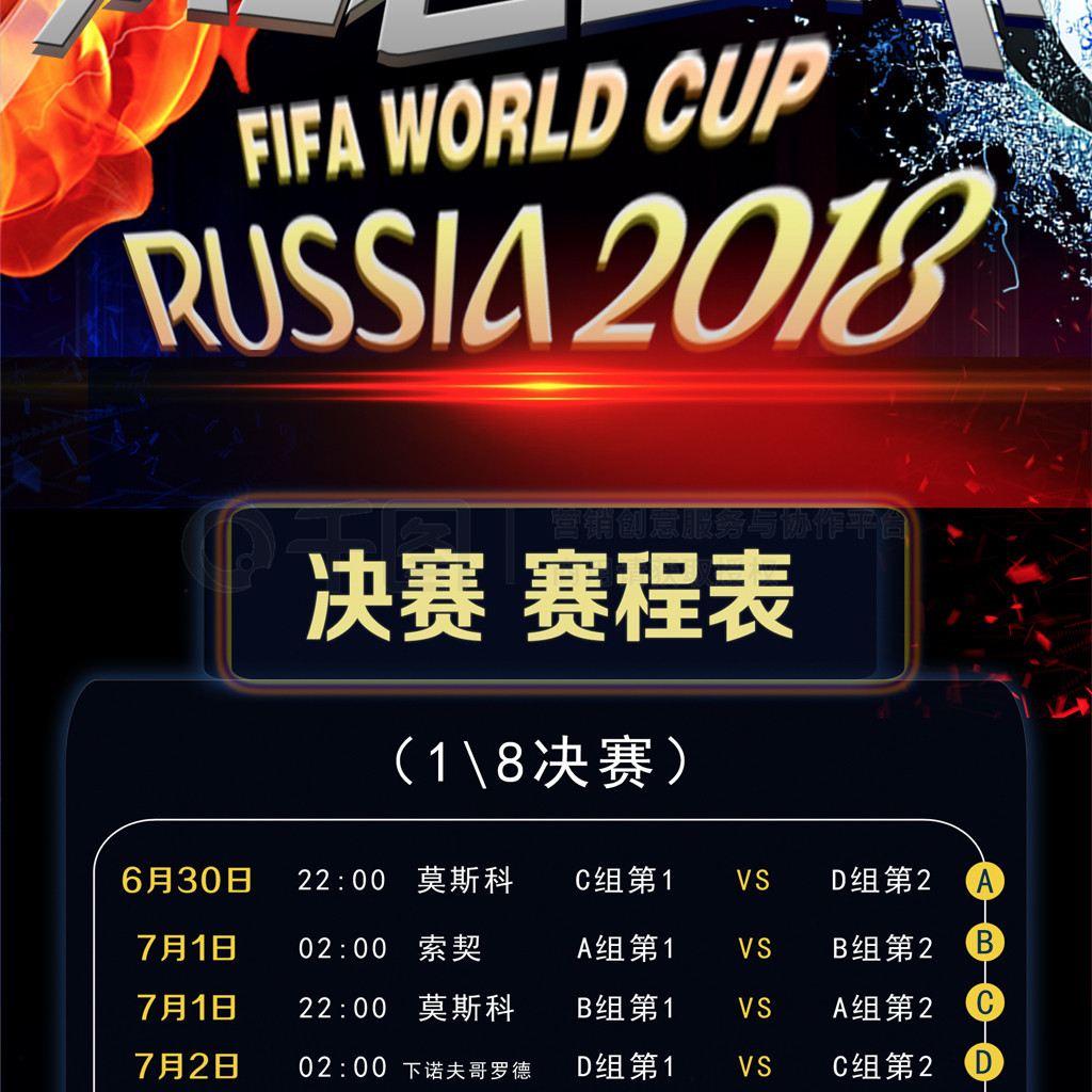 表现